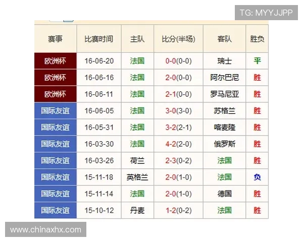 利物浦与罗马历史对阵回顾及双方交锋战绩分析