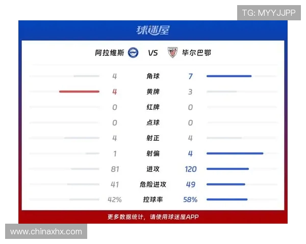 毕尔巴鄂足球队迎战维球队的精彩对决分析与赛前预测